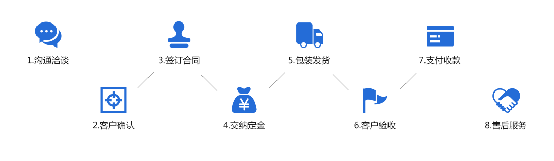 武汉气泡袋价格